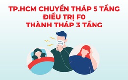 Kết cấu mới điều trị F0 theo tháp 3 tầng ở TP.HCM