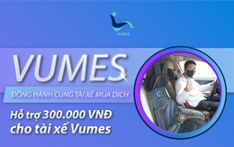 Vumes Việt Nam hỗ trợ tài xế Vumes giữa đại dịch