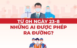 Infographic: Những nhóm người được ra đường ở TP.HCM từ 23-8