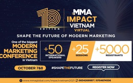 MMA 2021 – cùng chuyên gia đầu ngành vén màn tương lai tiếp thị hiện đại