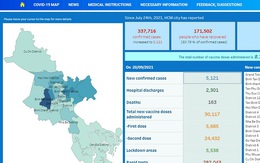 TP.HCM ra mắt phiên bản tiếng Anh của Cổng thông tin COVID-19