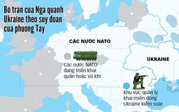 'Trận chiến mơ hồ' về Ukraine