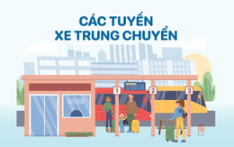 Các tuyến xe buýt trung chuyển từ TP.HCM ra bến xe Miền Đông mới