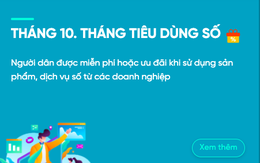 Nhiều chính sách miễn phí, ưu đãi, giảm giá trong Tháng tiêu dùng số 10-2022