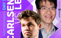 Thắng 2 ván nhưng Quang Liêm vẫn thua ‘vua cờ’ Magnus Carlsen