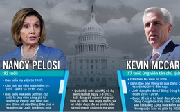 Khi Hạ viện Mỹ vắng bóng bà Pelosi