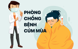 Infographic cách phòng chống bệnh cúm mùa