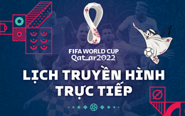 Lịch trực tiếp trận tranh hạng 3 World Cup 2022 giữa Croatia và Morocco