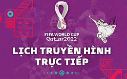 Lịch trực tiếp bán kết World Cup 2022: Argentina - Croatia