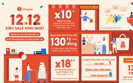 Shopee 12.12 tôn vinh thương hiệu Việt và giúp người dùng tiết kiệm đến 130 tỉ đồng