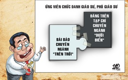 Liêm chính khoa học: Không có chỗ cho gian dối, khuất tất