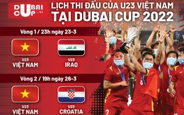 Lịch thi đấu của tuyển U23 Việt Nam tại Dubai Cup 2022