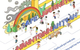 Phát động chiến dịch 'Hành trình an toàn' phòng, chống COVID-19