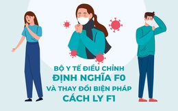 Infographic: Bộ Y tế điều chỉnh định nghĩa F0 và biện pháp y tế với F1 ra sao?