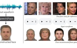 Thuật toán trí tuệ nhân tạo có thể đoán gương mặt của con người qua giọng nói