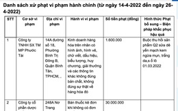 Thu hồi mỹ phẩm đăng huy chương, giải thưởng không đúng sự thật