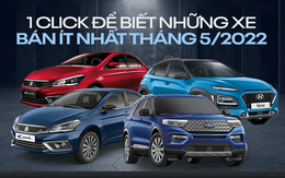 10 ôtô bán ít nhất tháng 5: Ford Explorer lần đầu góp mặt