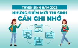 Đăng ký xét tuyển đại học 2022: Những điểm mới thí sinh cần lưu ý