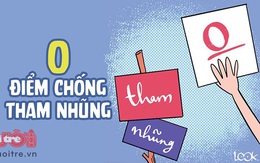 Có hai lương tháng