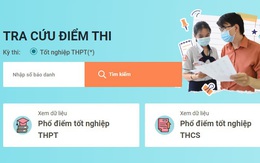 Chính thức công bố điểm thi tốt nghiệp THPT 2022 cả nước