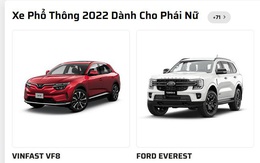 Nhiều bất ngờ sau hai tuần bình chọn Car Choice Awards 2022