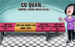 Công chức nghỉ việc hàng loạt: Còn 'con ông cháu cha' sẽ mất tiếp người giỏi?