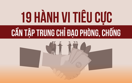 19 hành vi tham nhũng, tiêu cực cần tập trung chỉ đạo phòng, chống