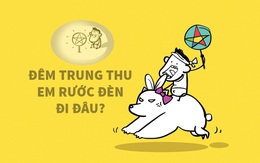 Tết Trung thu bạn đi chơi đâu?