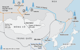 'Sức mạnh Siberia 2' và rào cản ở châu Á