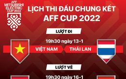 Lịch thi đấu chung kết AFF Cup 2022: Việt Nam - Thái Lan