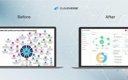 VNG đầu tư phát triển nền tảng quản lý đa đám mây CloudVerse