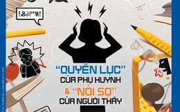 Tuổi Trẻ Cuối Tuần số 45-2023: Quyền lực" của phụ huynh và "nỗi sợ" của người thầy