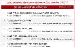 BSR đứng thứ 4 trong top 500 doanh nghiệp lớn nhất Việt Nam năm 2023