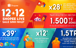 Shopee lập kỷ lục sản phẩm bán qua livestream tăng 28 lần trong ngày 12-12