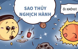 Quẻ bói 'Sao Thủy nghịch hành'