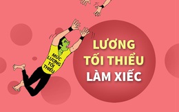 Khi mức sống tối thiểu làm xiếc với mức lương tối thiểu