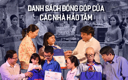 Danh sách đóng góp các nhà hảo tâm (11 và tháng 12-2022)