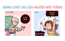 Bảng chữ cái của người nổi tiếng