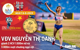 Việt Nam giành 9 HCV trong ngày 9-5