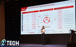 Chiến lược tiết kiệm chi phí và tăng doanh thu với CRM