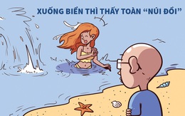 Núi đồi thấp hơn mực nước biển?