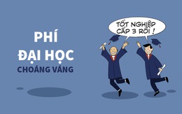 Tân sinh viên choáng váng với phí nhập học đại học