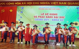 Trường đại học Cửu Long: Hai mươi bốn 'mùa trái ngọt'