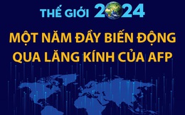 Thế giới 2024 - năm đầy biến động