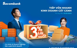 Sacombank cho vay vốn ưu đãi với lãi suất chỉ từ 3%/năm