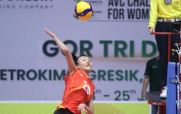 Lịch thi đấu của tuyển bóng chuyền nữ Việt Nam tại AVC Challenge Cup 2024