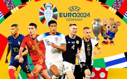 Lịch trực tiếp Euro 2024 mới nhất: Ba Lan - Hà Lan, Anh xuất trận