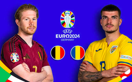 Máy tính soi tỉ số Euro 2024: Bỉ thắng Romania