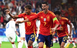 Máy tính soi tỉ số Euro 2024: Tây Ban Nha thắng đậm Albania
