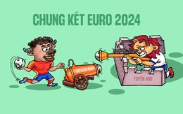 Chiến thuật nào cho trận chung kết Euro 2024?